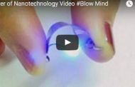 Power of Nanotechnology Video #Blow Mind